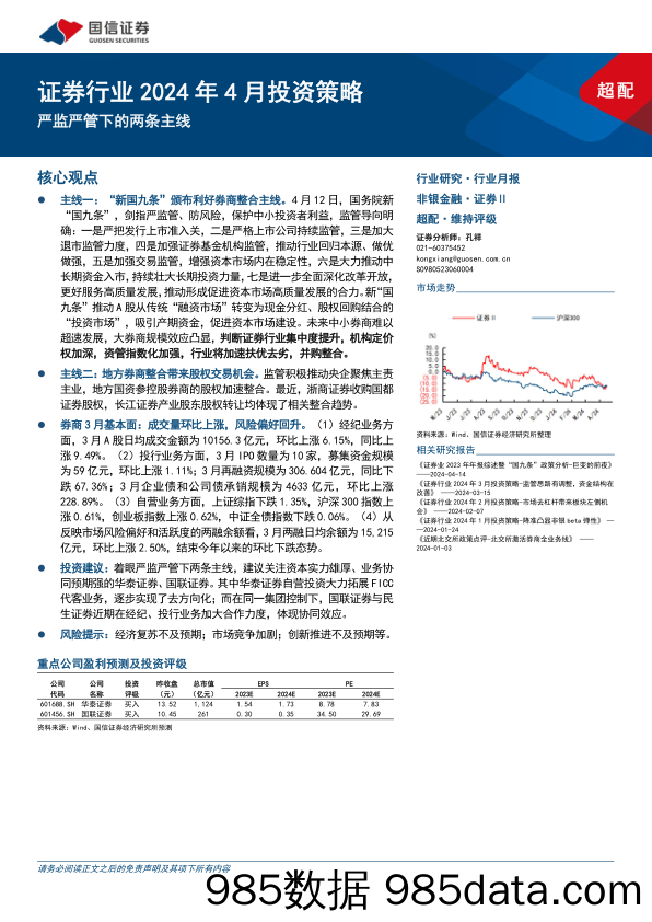 证券行业2024年4月投资策略：严监严管下的两条主线-240421-国信证券插图