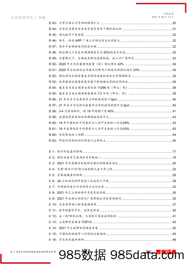 【视频赛道-市场分析】传媒行业2021年中期策略报告：内容视频化趋势显著，用户为优质内容买单潜力大-20210513-西部证券插图3