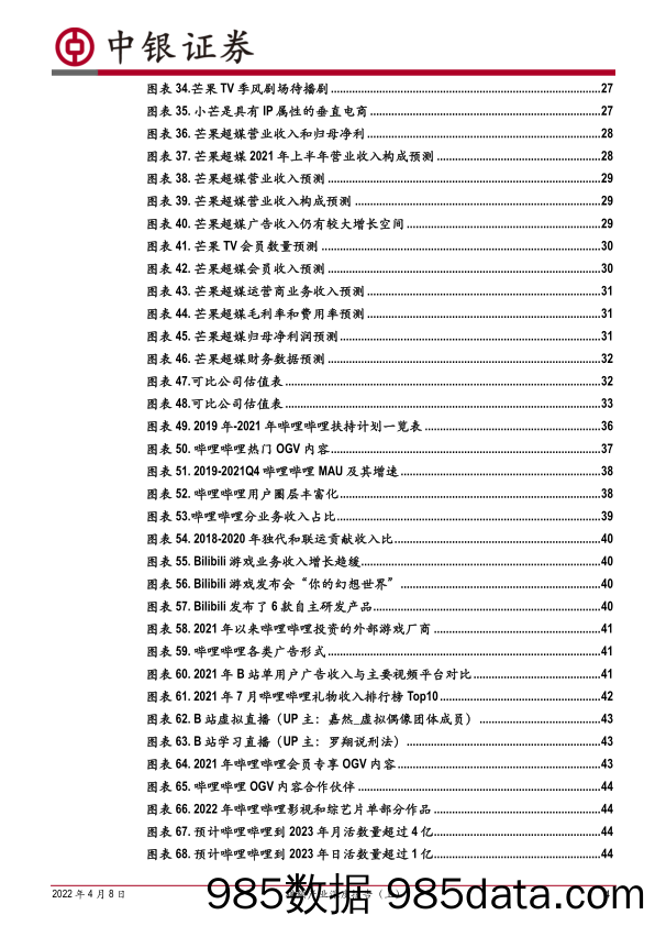 【视频赛道-市场分析】传媒互联网行业视频产业深度报告（上）：长视频市场竞争缓和，中视频社区价值凸显-20220408-中银国际插图3