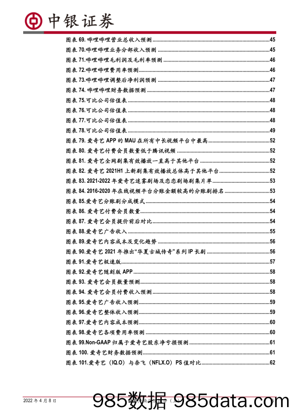 【视频赛道-市场分析】传媒互联网行业视频产业深度报告（上）：长视频市场竞争缓和，中视频社区价值凸显-20220408-中银国际插图4