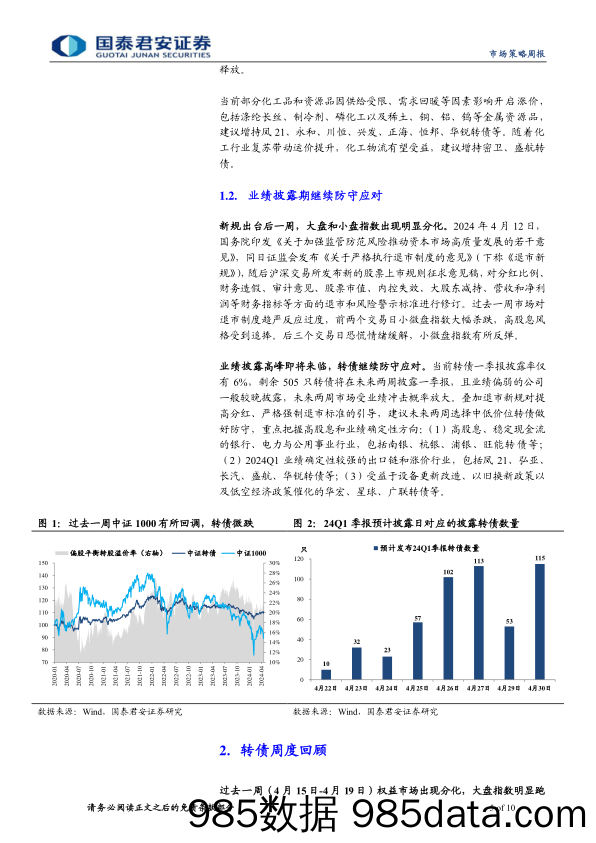 转债策略：聚焦绩优转债，寻找景气线索-240421-国泰君安插图4