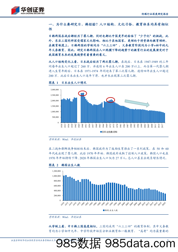 传媒行业深度研究报告：日韩教育改革启示，摇摆中前进-20210624-华创证券插图4