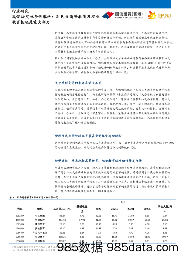 教育行业民促法实施条例落地：对民办高等教育及职业教育板块是重大利好-20210514-国信证券（香港）插图1