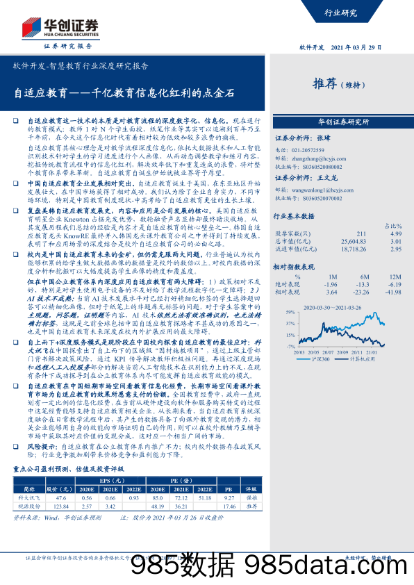 软件开发~智慧教育行业深度研究报告：自适应教育，千亿教育信息化红利的点金石-20210329-华创证券