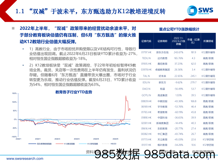 教育行业投资策略：行业惊涛不再，王者归来可期-20220628-申万宏源插图2