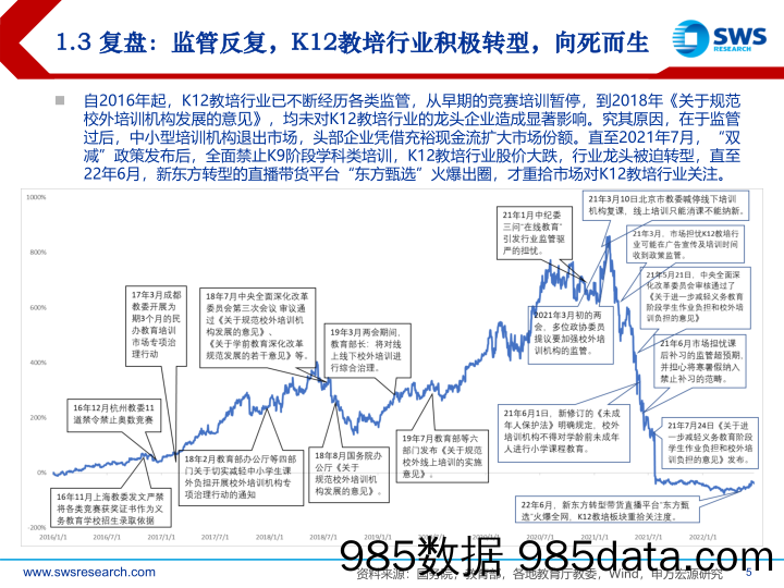 教育行业投资策略：行业惊涛不再，王者归来可期-20220628-申万宏源插图4