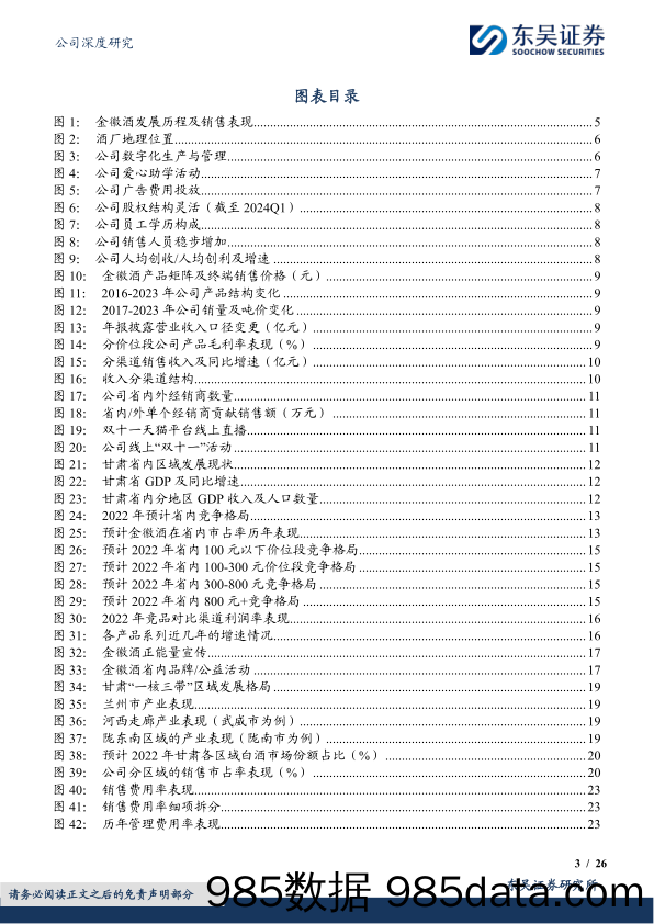 金徽酒-603919.SH-夙兴夜寐，陇南美酒耀西北-20240422-东吴证券插图1