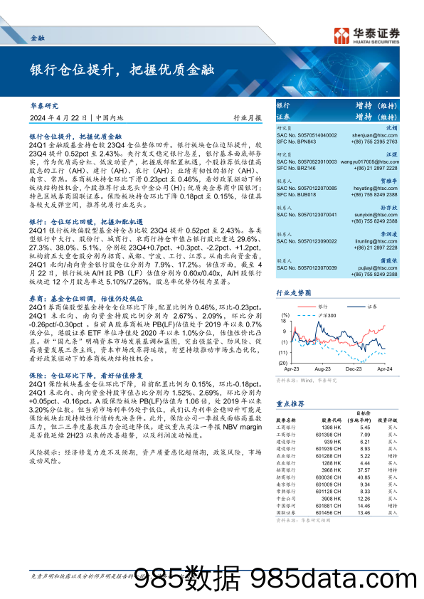 金融行业月报：银行仓位提升，把握优质金融-240422-华泰证券