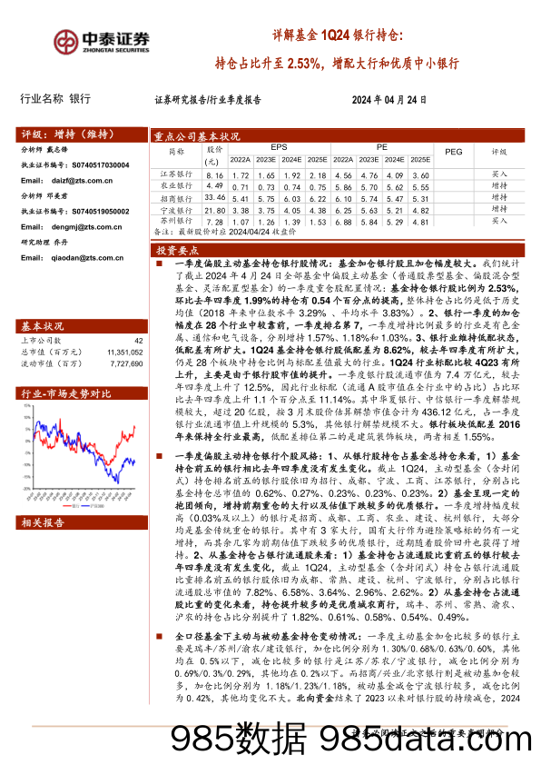 银行业详解基金1Q24银行持仓：持仓占比升至2.53%25，增配大行和优质中小银行-240424-中泰证券