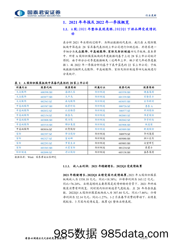 【品牌市场研报】纺织服装行业2021年报及2022年一季报综述：制造端延续高增，品牌端受疫情拖累-20220504-国泰君安插图2