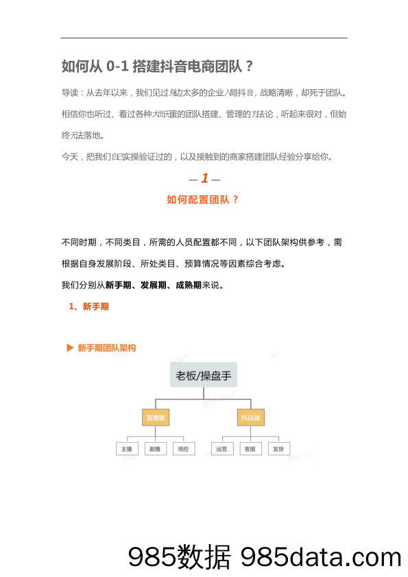 【直播团队】如何从0-1搭建抖音电商团队？（写了5000+字讲透全流程+落地细节）