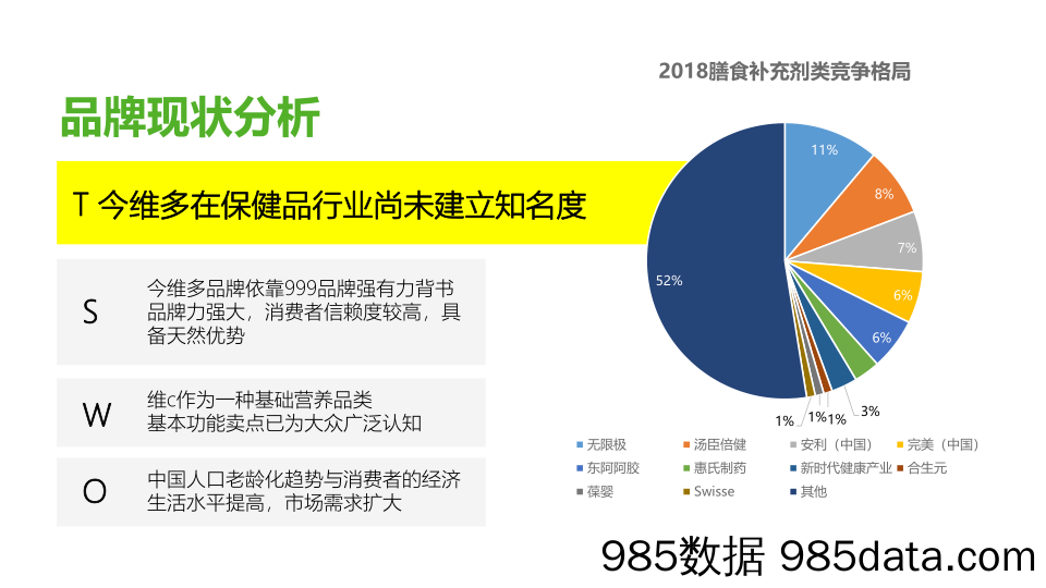 【世界杯营销】今维多女足世界杯社会化营销创意案插图4