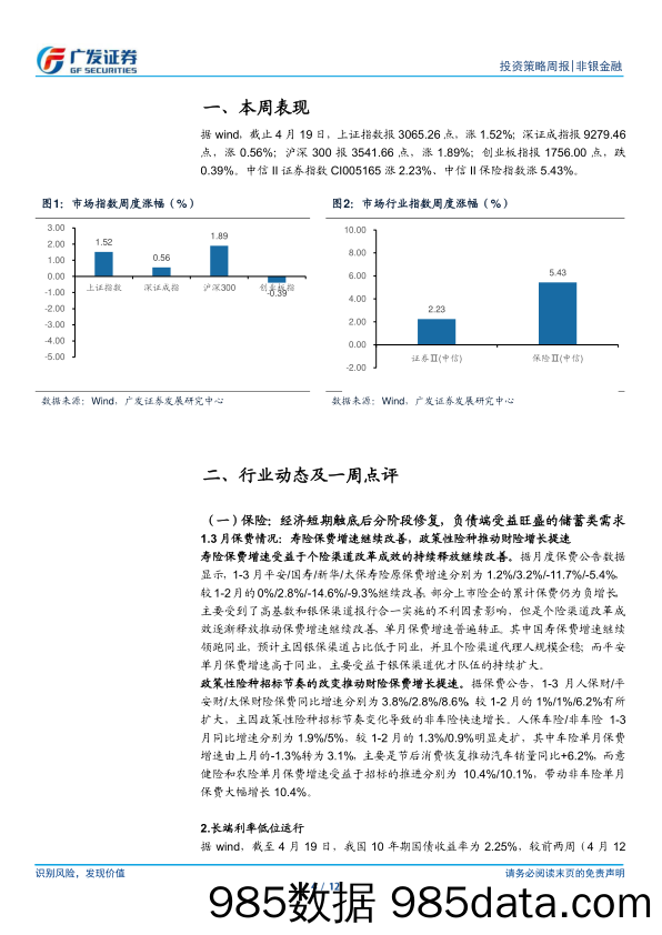 非银金融行业：政策优化推动高质量发展，建议关注板块贝塔弹性-240421-广发证券插图3