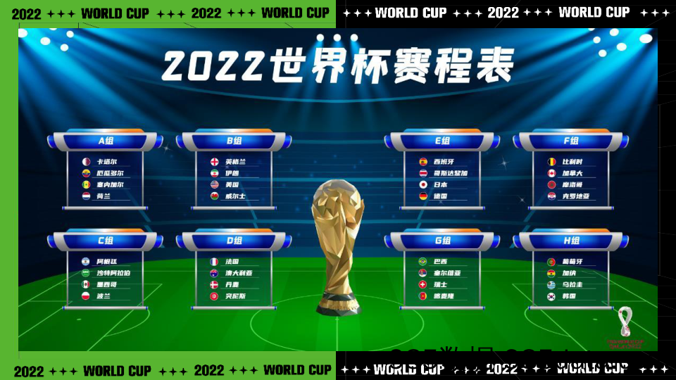 【世界杯营销】2022嗨玩“足”上嘉年华世界杯主题市集露营嘉年华活动策划方案插图4