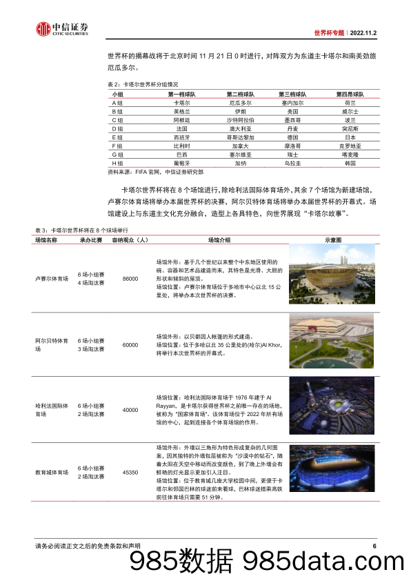 【世界杯营销】世界杯专题：四年一度的足球盛宴，四条主线领衔投资前沿-20221102插图5