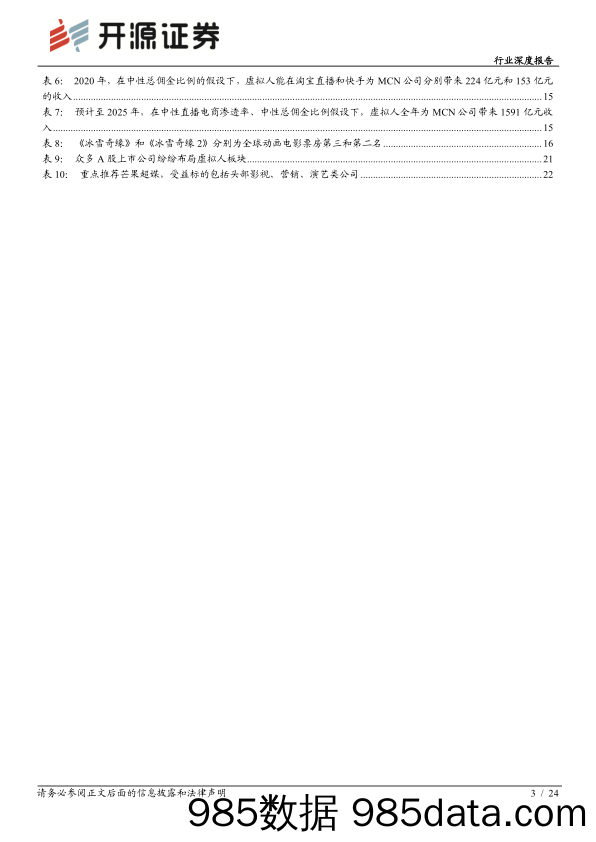 【元宇宙报告】传媒行业深度报告：元宇宙系列2，虚拟人，产业化高峰将至，决胜在内容和运营-20220127-开源证券插图2