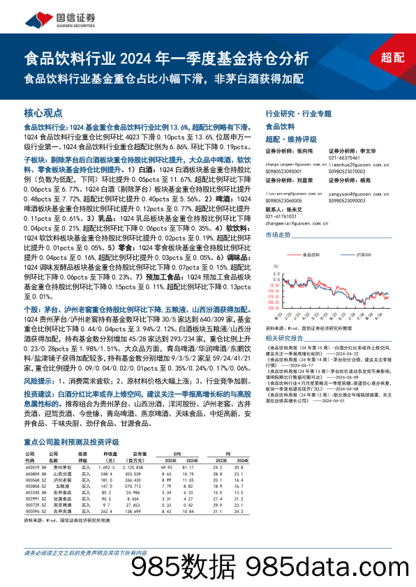 食品饮料行业2024年一季度基金持仓分析：食品饮料行业基金重仓占比小幅下滑，非茅白酒获得加配-240424-国信证券