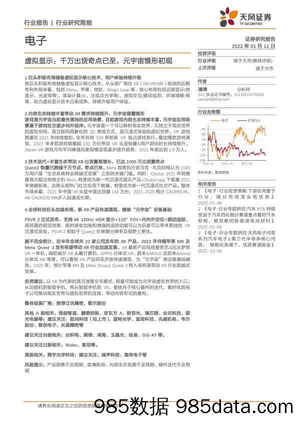 【元宇宙报告】电子行业：虚拟显示，千万出货奇点已至，元宇宙雏形初现-20220111-天风证券