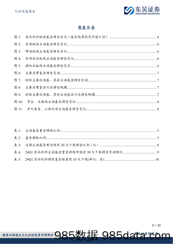 食品饮料行业深度报告：24Q1食品饮料持仓分析，酒类环比加仓，食品分化加剧-240425-东吴证券插图2