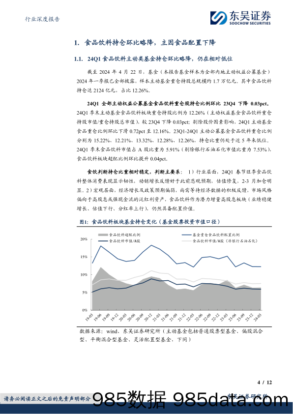 食品饮料行业深度报告：24Q1食品饮料持仓分析，酒类环比加仓，食品分化加剧-240425-东吴证券插图3