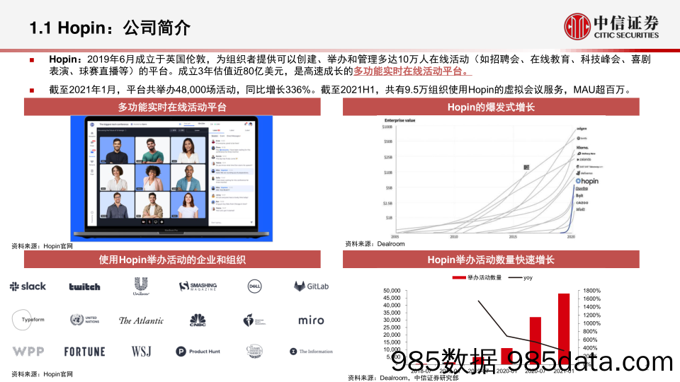 【元宇宙报告】科技行业元宇宙系列跟踪报告1：Hopin，高速成长的多功能实时在线活动平台-20220222-中信证券插图2