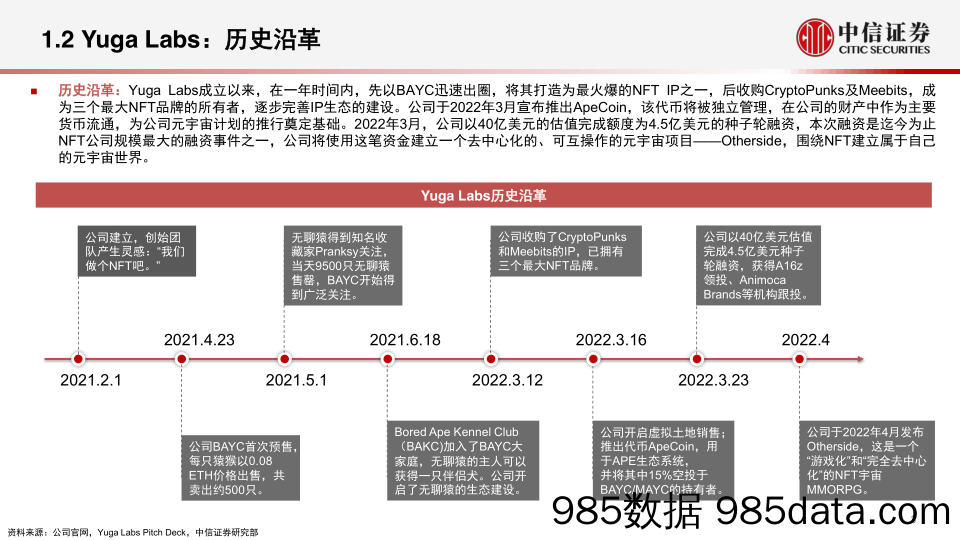 【元宇宙报告】科技行业元宇宙系列跟踪报告9：Yuga Labs，估值40亿美金的NFT艺术品商-20220425-中信证券插图3