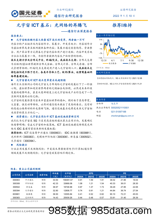 【元宇宙报告】通信行业深度报告：元宇宙ICT基石，光网络的再腾飞-20220110-国元证券