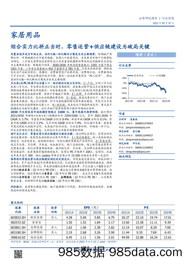 【家居市场报告】家居用品行业深度：综合实力比拼正当时，零售运营+供应链建设为破局关键-20220507-国盛证券