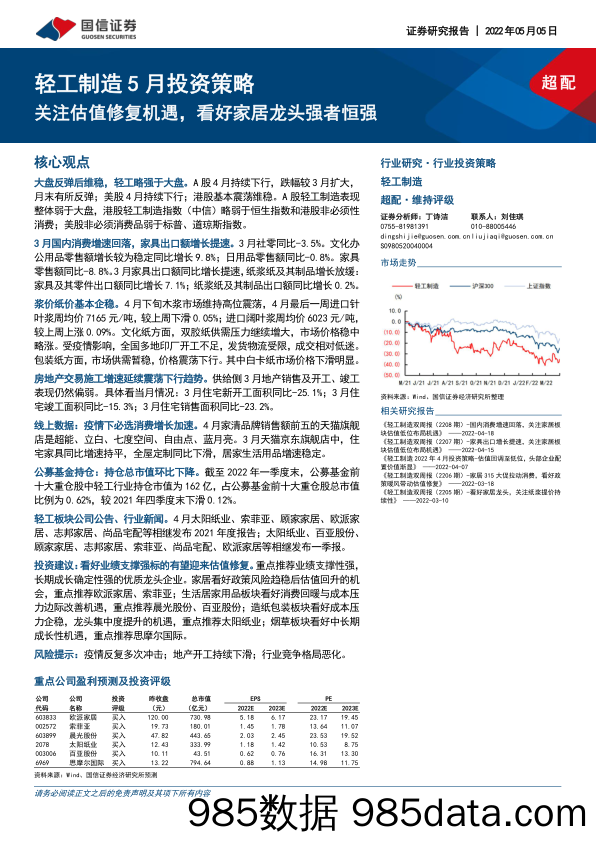 【家居市场报告】轻工制造行业5月投资策略：关注估值修复机遇，看好家居龙头强者恒强-20220505-国信证券