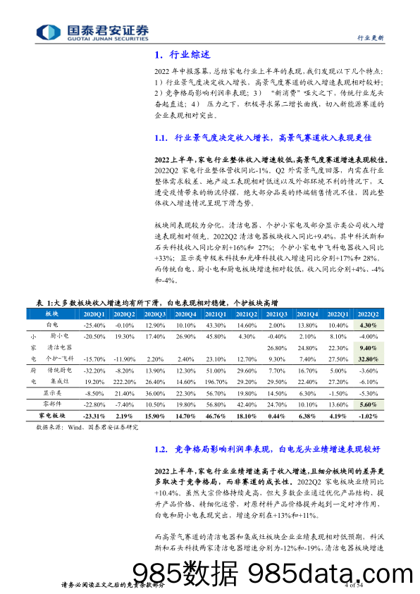 【家电市场报告】2022年家电行业中报总结：白电龙头稳定表现更超预期-20220913-国泰君安插图3