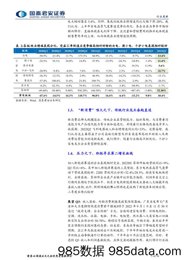 【家电市场报告】2022年家电行业中报总结：白电龙头稳定表现更超预期-20220913-国泰君安插图4