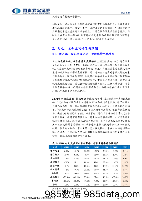 【家电市场报告】2022年家电行业中报总结：白电龙头稳定表现更超预期-20220913-国泰君安插图5