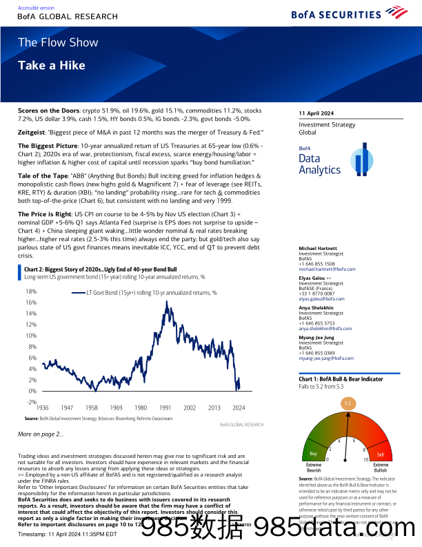 BofA Global Research-The Flow Show Take a Hike