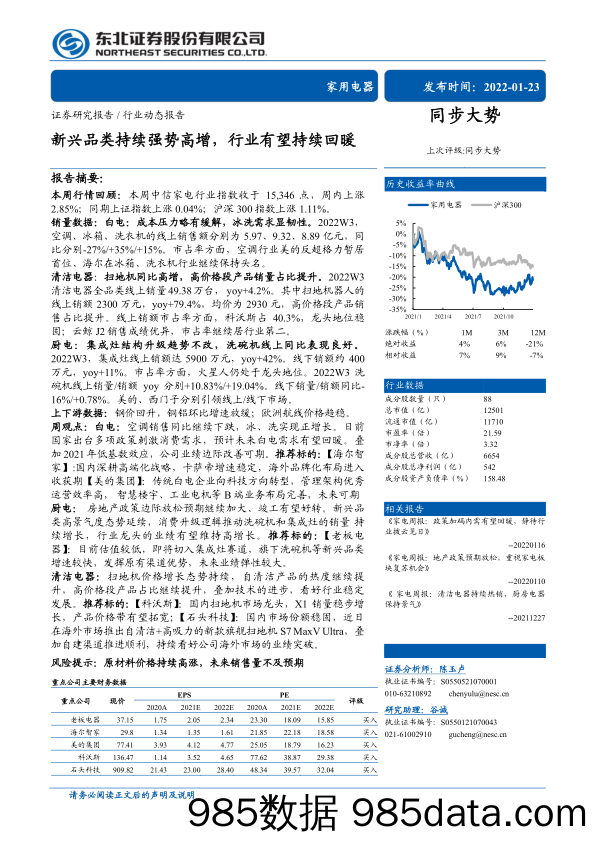 【家电市场报告】家用电器行业动态报告：新兴品类持续强势高增，行业有望持续回暖-20220123-东北证券