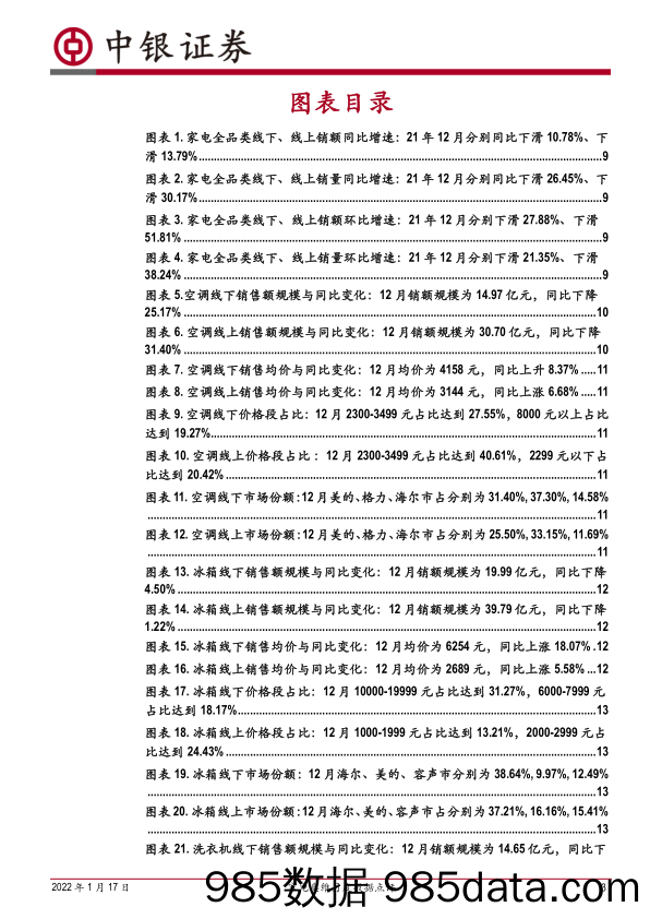 【家电市场报告】家用电器行业家电奥维月度数据点评：21M12线下表现优于线上，新兴品类表现较好-20220117-中银国际插图2