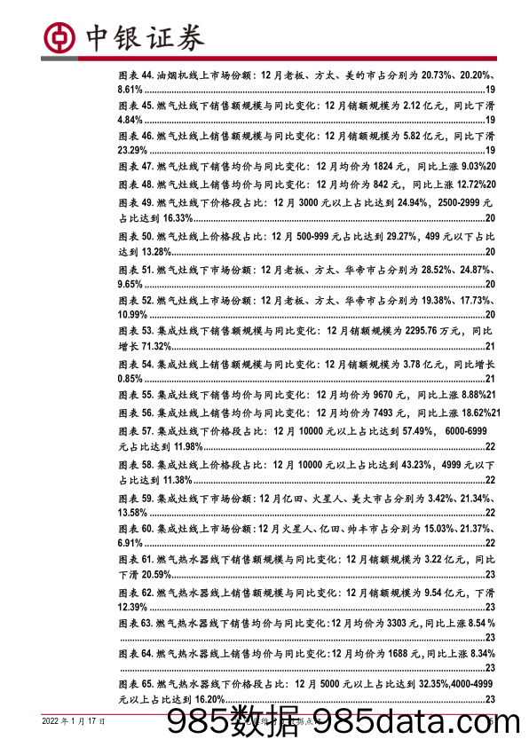 【家电市场报告】家用电器行业家电奥维月度数据点评：21M12线下表现优于线上，新兴品类表现较好-20220117-中银国际插图4