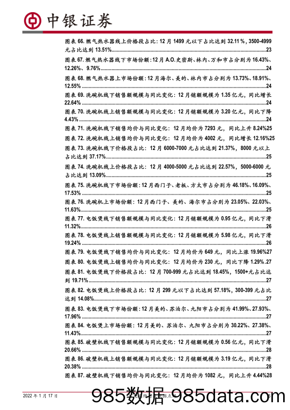 【家电市场报告】家用电器行业家电奥维月度数据点评：21M12线下表现优于线上，新兴品类表现较好-20220117-中银国际插图5