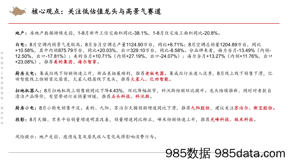 【家电市场报告】家用电器行业：2022年8月家电数据跟踪-20220927-西部证券插图1