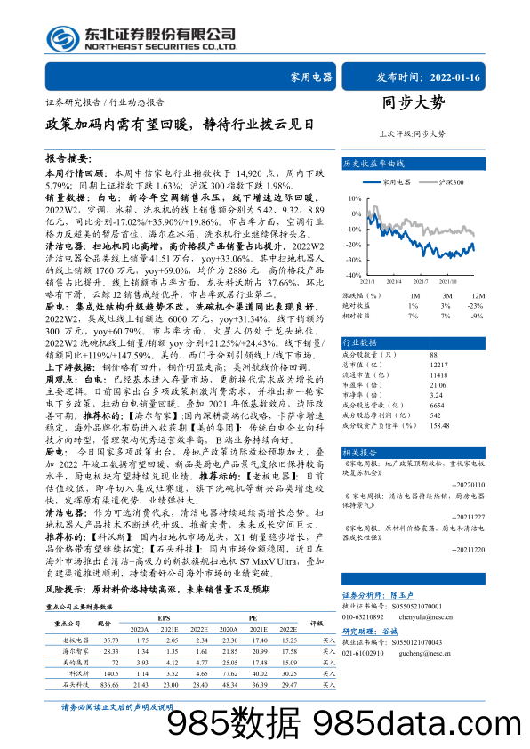 【家电市场报告】家用电器行业：政策加码内需有望回暖，静待行业拨云见日-20220116-东北证券