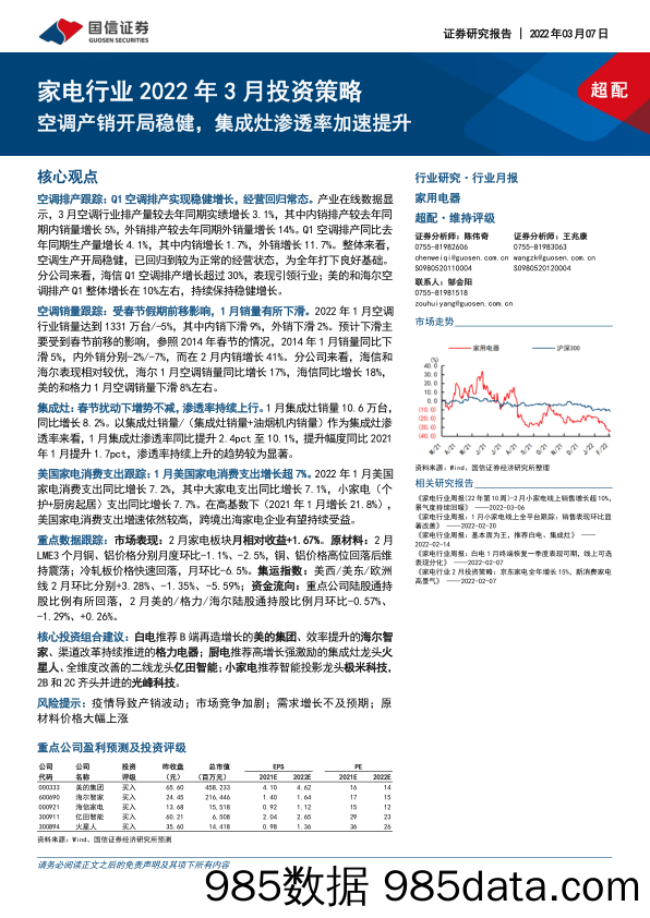 【家电市场报告】家电行业2022年3月投资策略：空调产销开局稳健，集成灶渗透率加速提升-20220307-国信证券