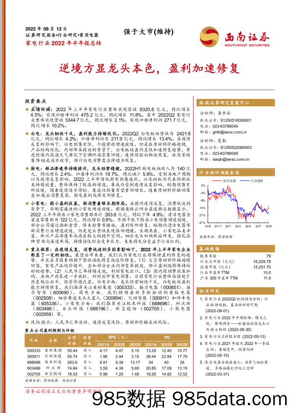 【家电市场报告】家电行业2022年半年报总结：逆境方显龙头本色，盈利加速修复-20220912-西南证券