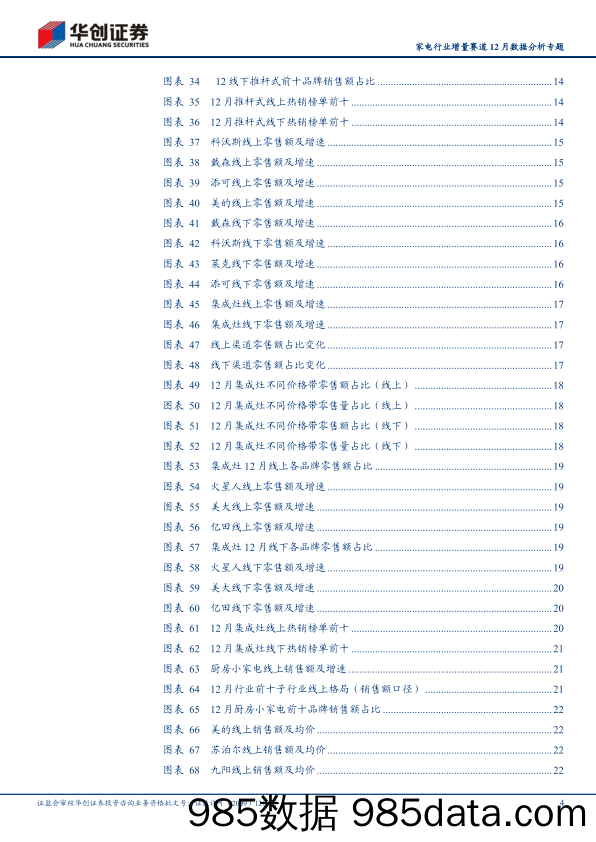 【家电市场报告】家电行业增量赛道12月数据分析专题：清洁电器延续量减价增，集成灶线下量价齐升-20220117-华创证券插图3