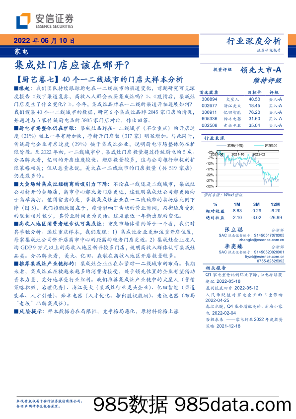 【家电市场报告】家电行业深度分析：集成灶门店应该在哪开？-20220610-安信证券