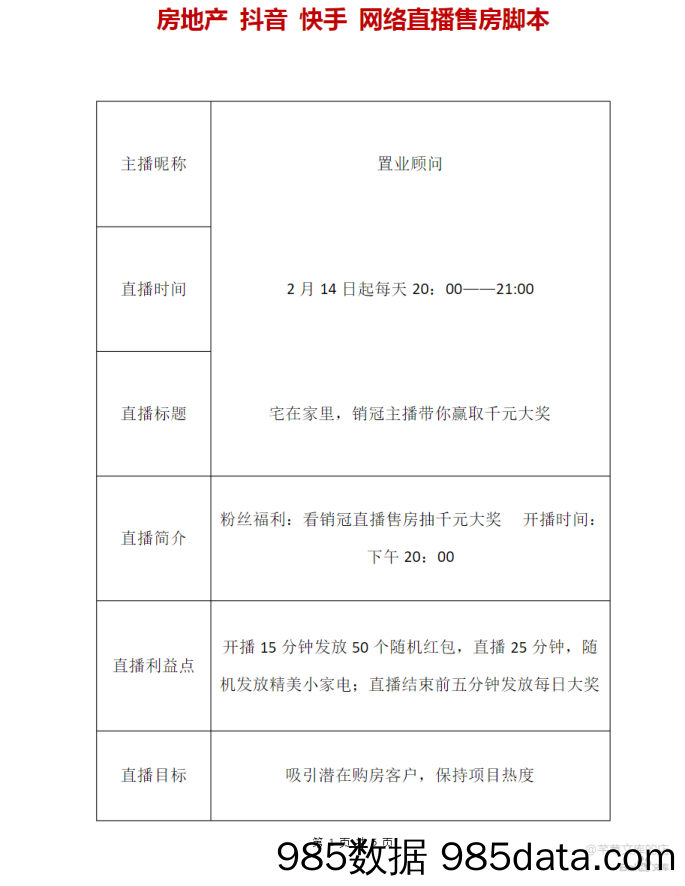 【房产直播脚本】网络直播售房脚本