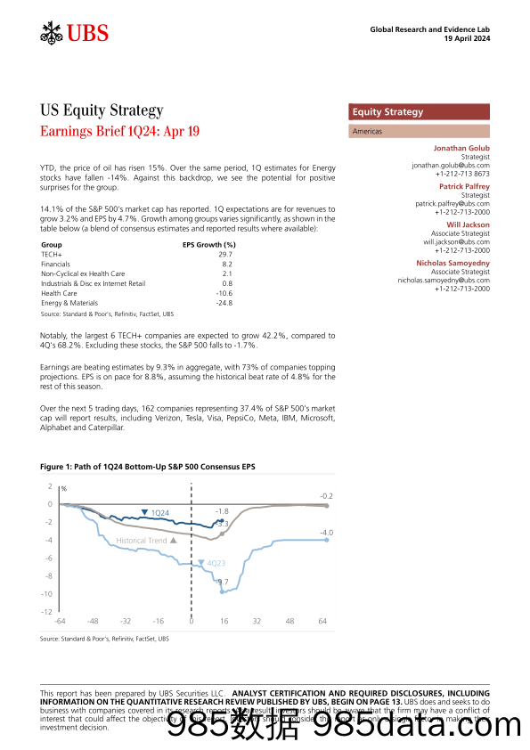 UBS Equities-US Equity Strategy _Earnings Brief 1Q24 Apr 19_ Golub-107706050