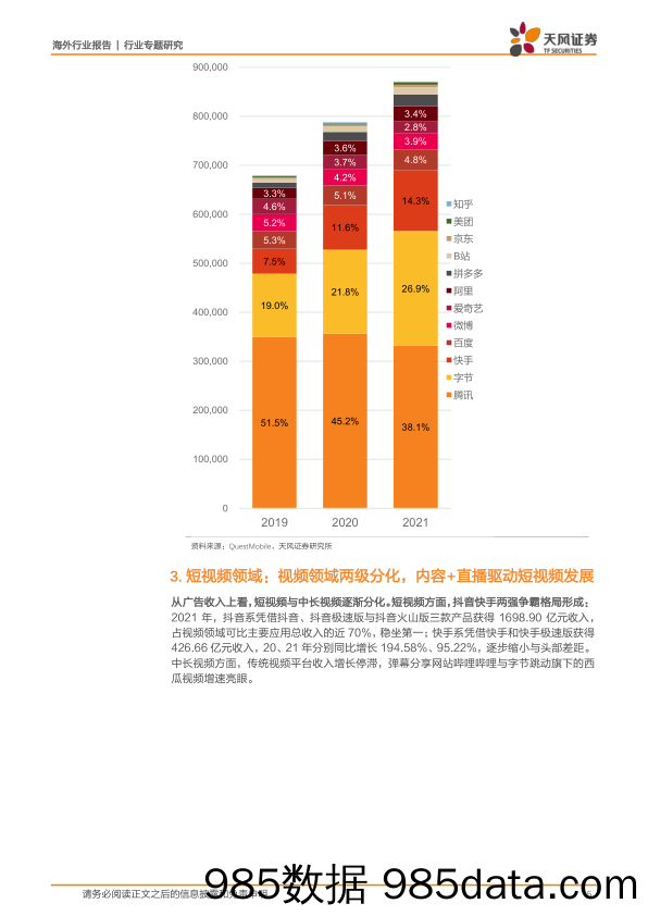 【媒体广告-报告】互联网广告行业专题研究：中国互联网广告市场季度跟踪-20220511-天风证券插图4