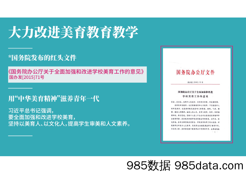 【品牌手册】雀之恋艺术中心教育培训品牌手册插图1