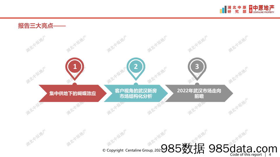 【楼市年报】【武汉】2021中原-2021武汉楼市总结及2022市场预判_湖北中原研究部20211231插图3