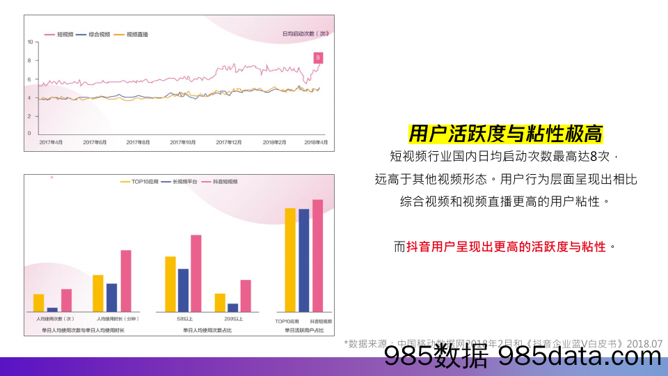 【短视频代运营案例】度假村酒店抖音企业号运营方案插图2