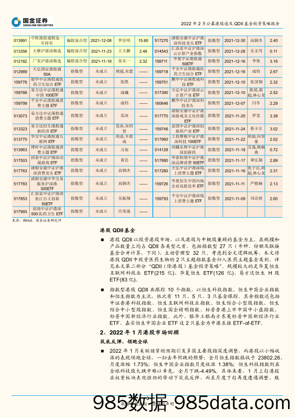 【股票基金市场】2022年2月公募港股通及QDII基金投资策略报告：布局高景气赛道、掘金底部反弹-20220211-国金证券插图2